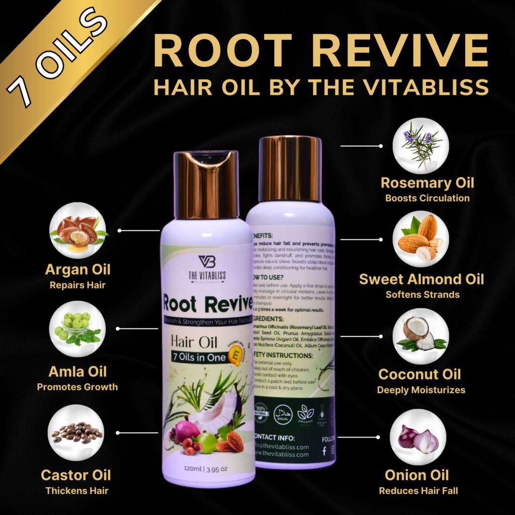 postpartum hair fall treatment in Pakistan